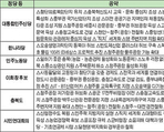 thumbnail 148*82