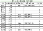 thumbnail 148*82