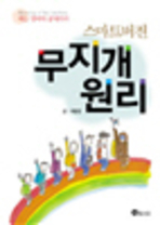 thumbnail 148*82