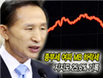 thumbnail 148*82
