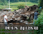 thumbnail 148*82