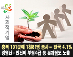 thumbnail 148*82