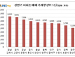 thumbnail 148*82