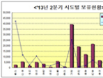 thumbnail 148*82