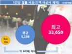 thumbnail 148*82