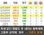 thumbnail 148*82