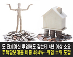 thumbnail 148*82