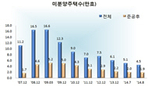 thumbnail 148*82