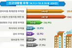 thumbnail 148*82