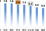 thumbnail 148*82