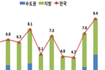 thumbnail 148*82
