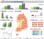 thumbnail 148*82
