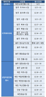 thumbnail 148*82