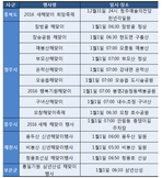 thumbnail 148*82