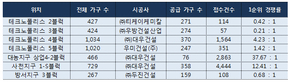 thumbnail 148*82