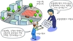 thumbnail 148*82