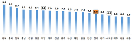 thumbnail 148*82