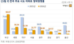 thumbnail 148*82