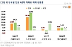 thumbnail 148*82