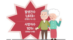 thumbnail 148*82