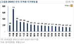 thumbnail 148*82