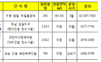 thumbnail 148*82