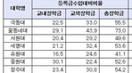 thumbnail 148*82