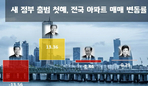 thumbnail 148*82