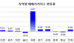 thumbnail 148*82