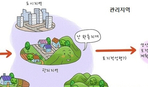 thumbnail 148*82