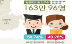 thumbnail 148*82