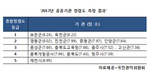 thumbnail 148*82