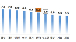thumbnail 148*82