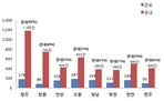 thumbnail 148*82