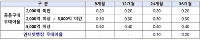 thumbnail 148*82