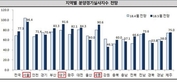 thumbnail 148*82