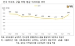 thumbnail 148*82