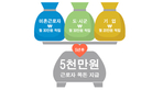 thumbnail 148*82