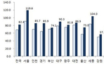 thumbnail 148*82