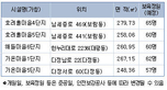 thumbnail 148*82