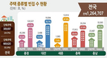 thumbnail 148*82