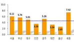 thumbnail 148*82