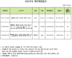 thumbnail 148*82