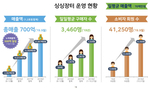 thumbnail 148*82
