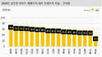 thumbnail 148*82