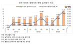 thumbnail 148*82
