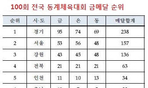 thumbnail 148*82