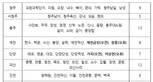 thumbnail 148*82
