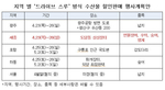thumbnail 148*82