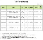 thumbnail 148*82